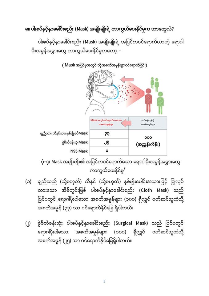 mdn