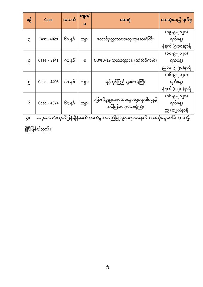 mdn