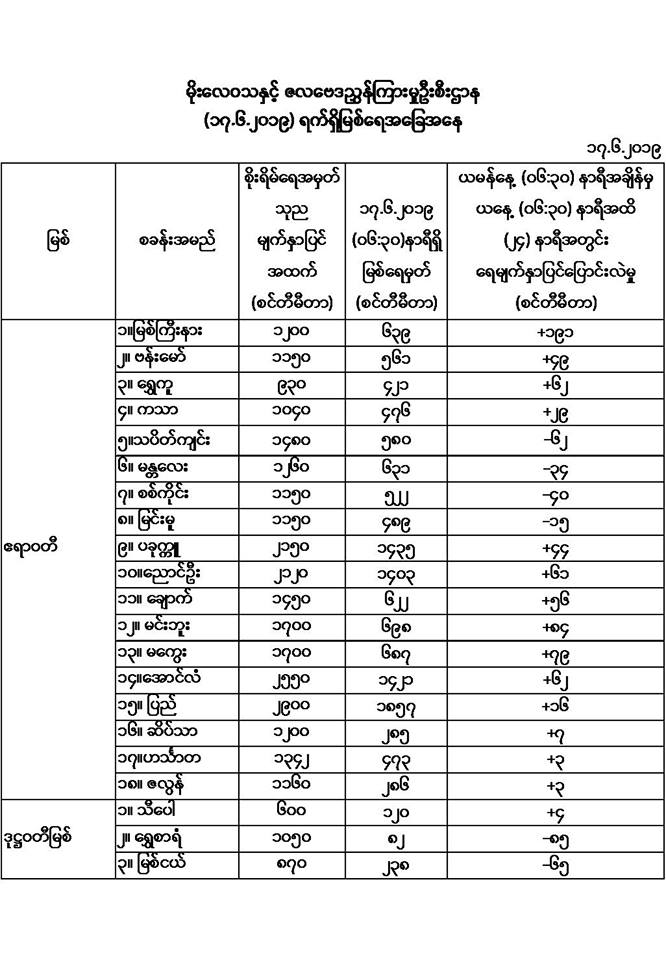 ge 646997