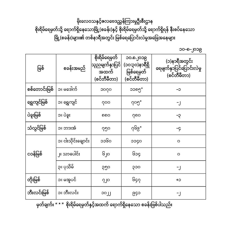 e 67897752