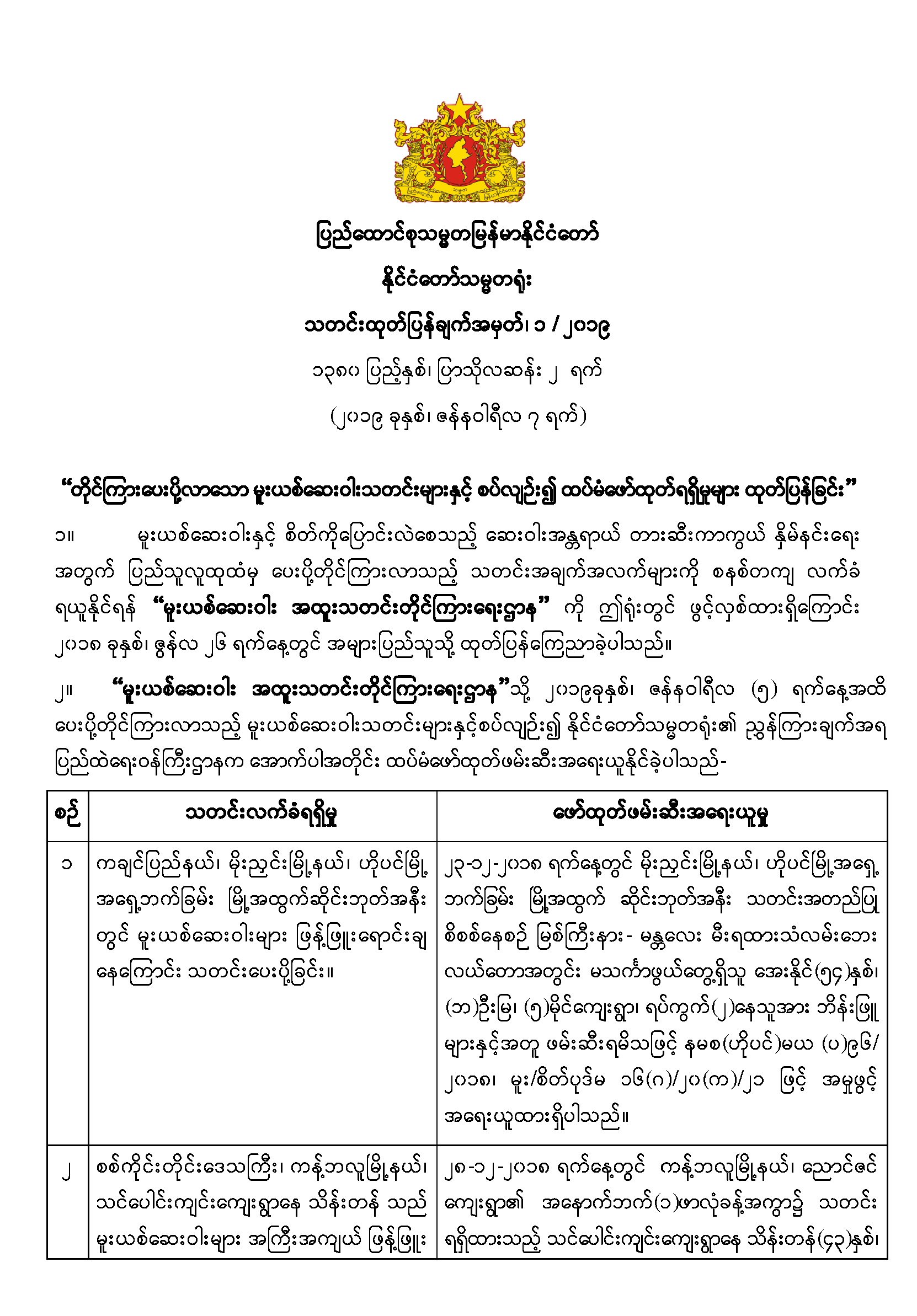 7-1-2019 Drug_Pag