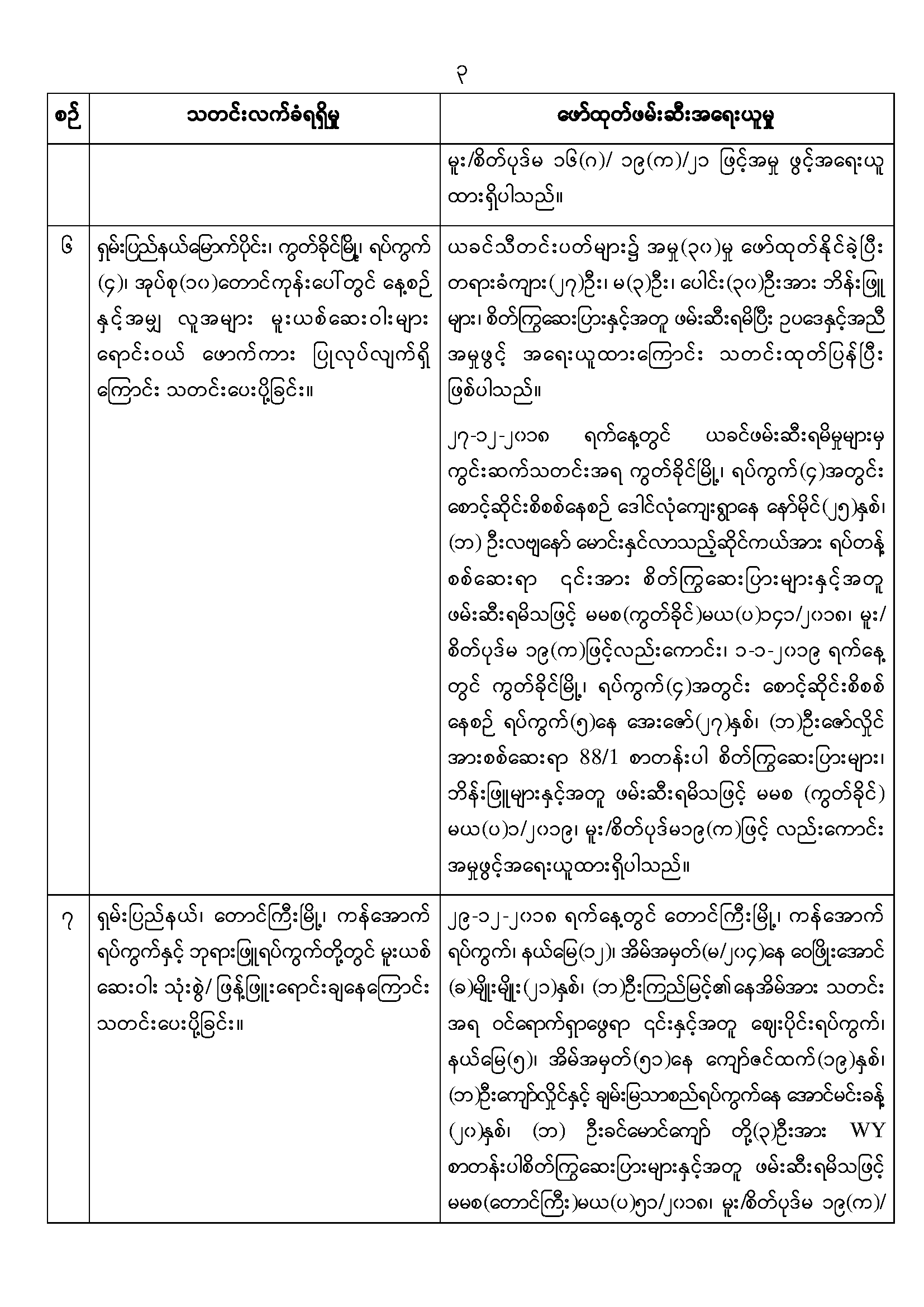 7-1-2019 Drug