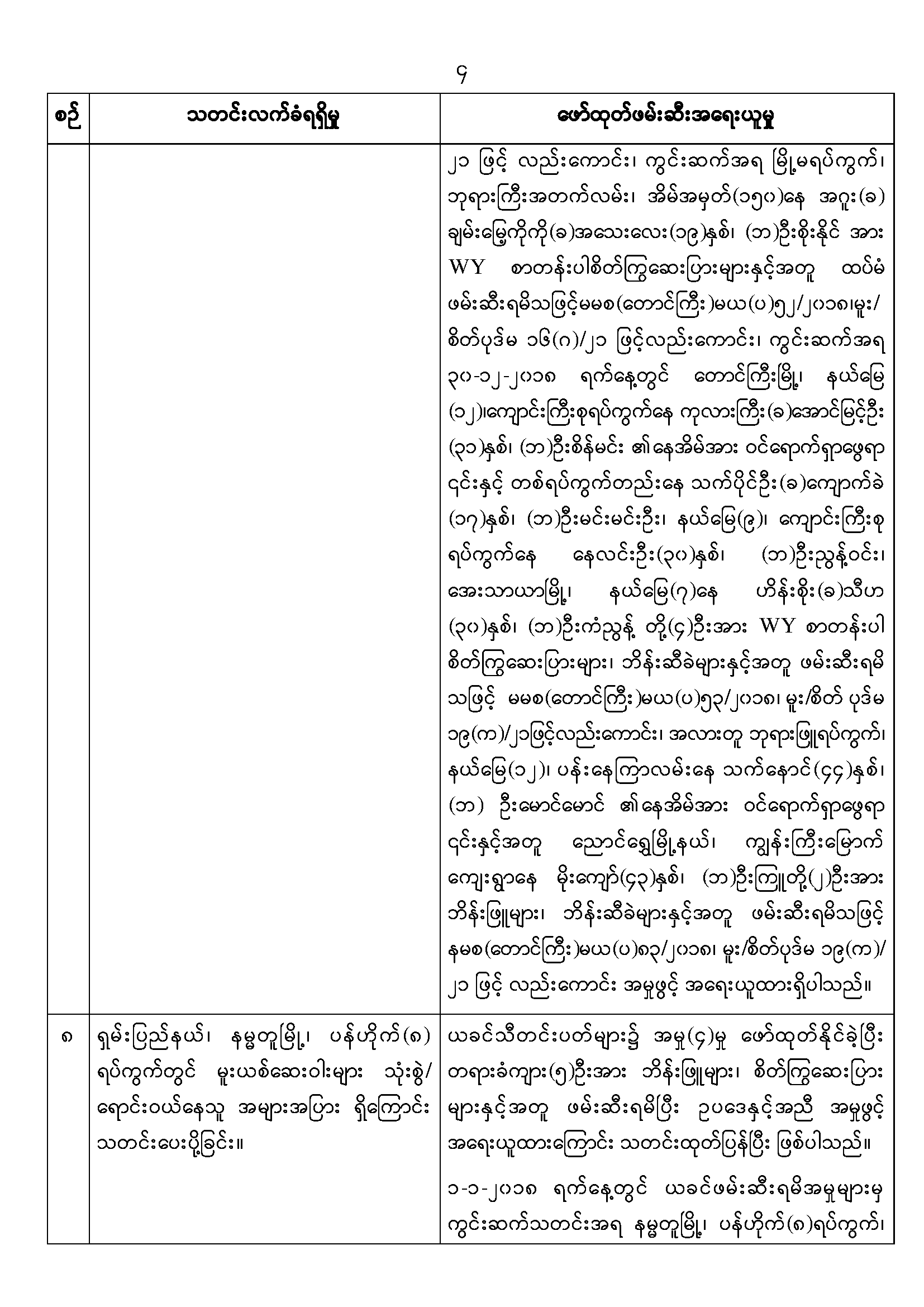 7-1-2019 Drug_Pa