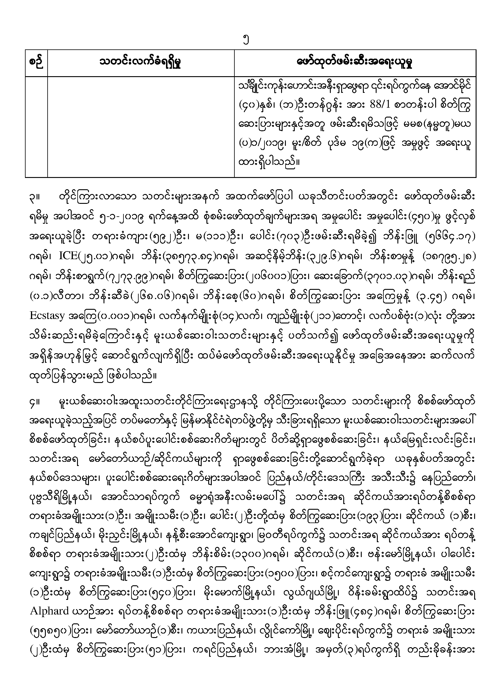 7-1-2019 Drug_P