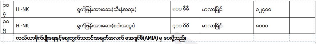 566++