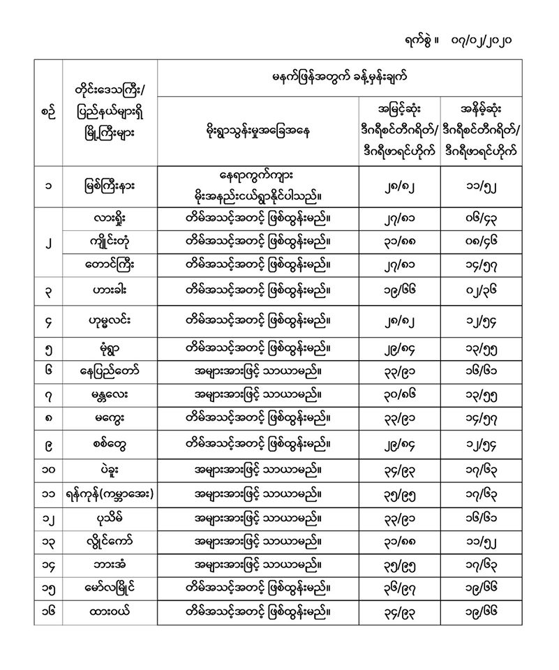 ‌ေ