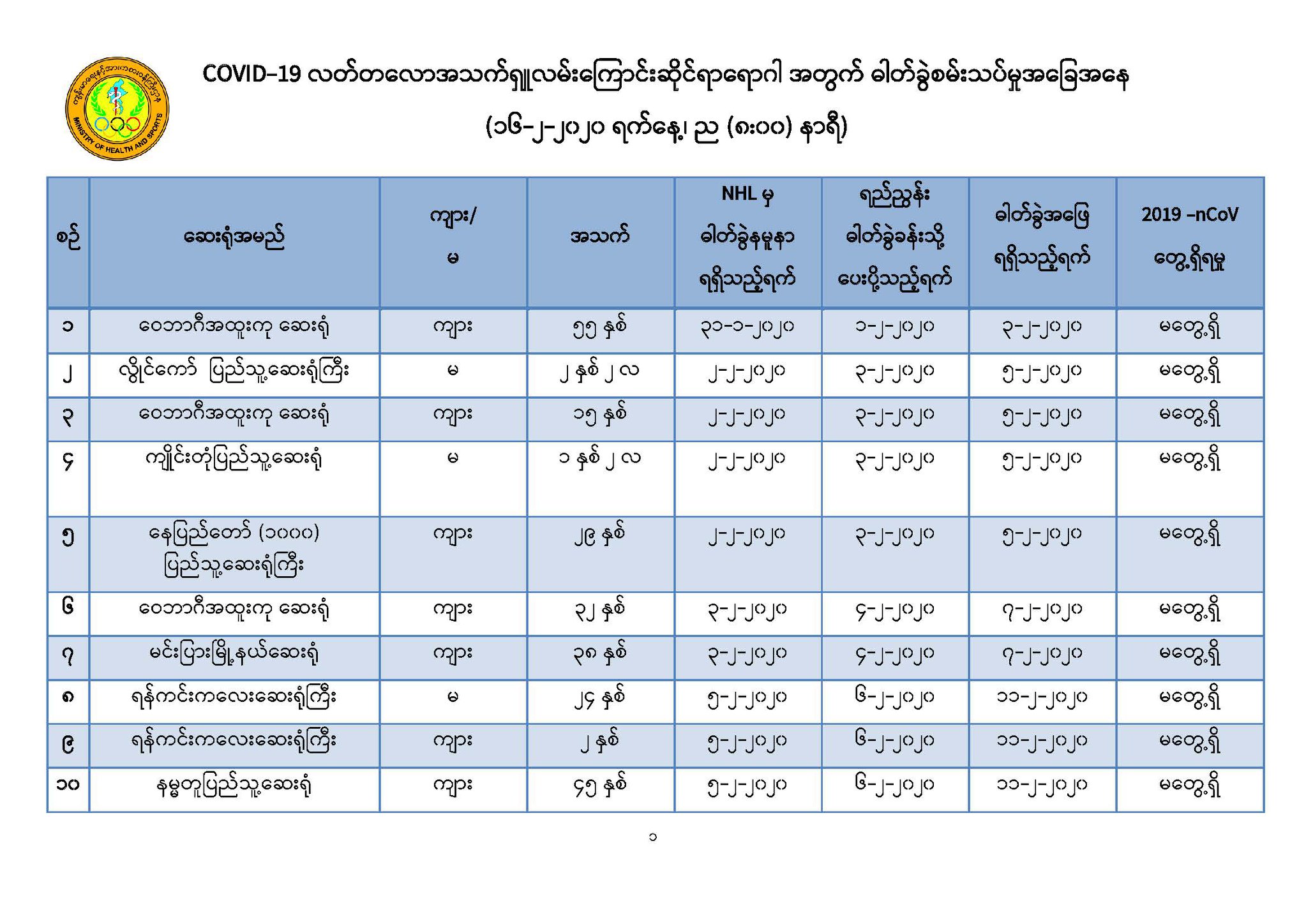 ‌ေ