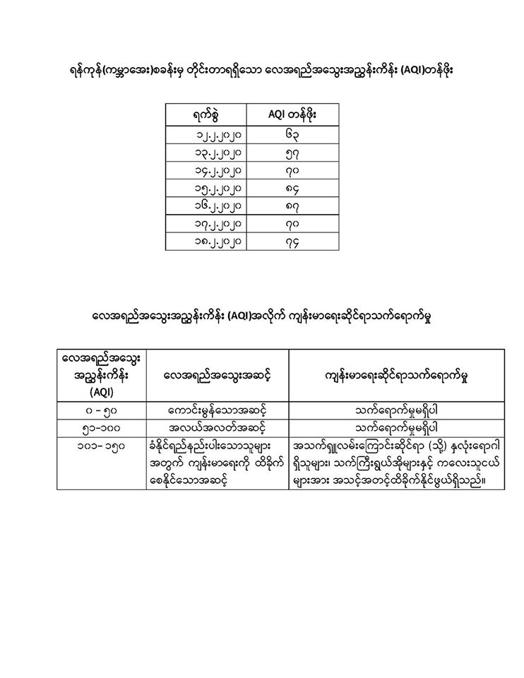 mdn