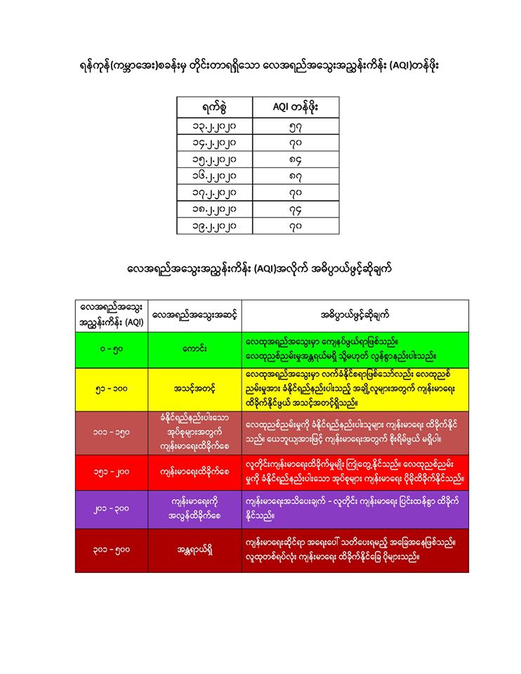 mdn