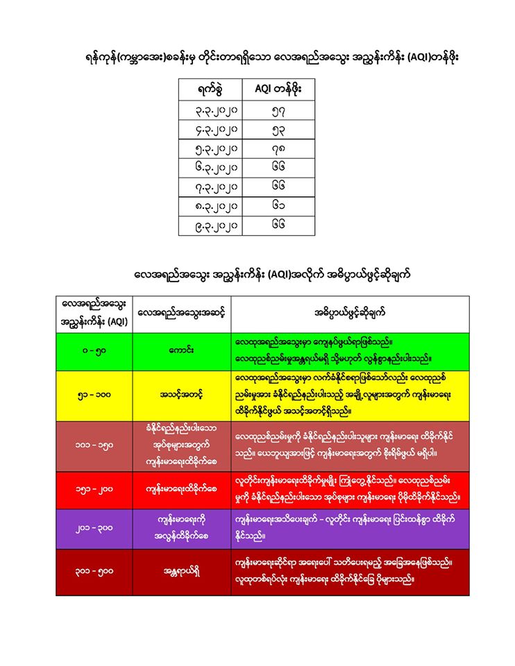 mdn