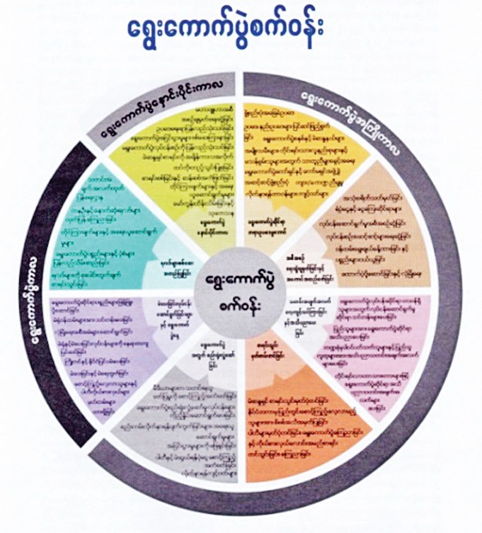 ုူြုထ