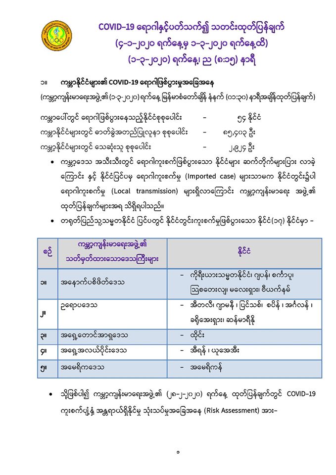 mdn