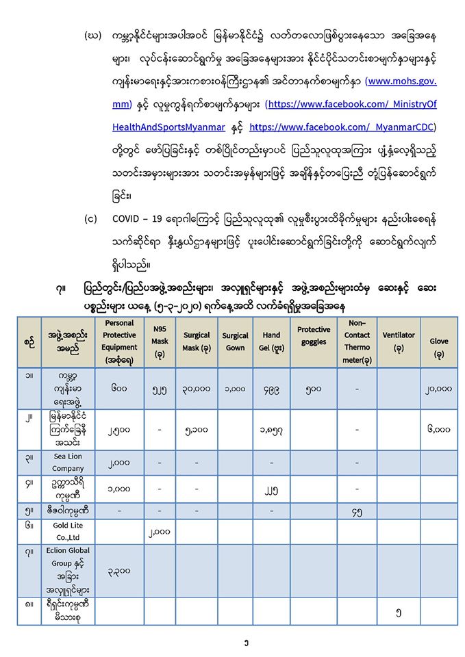 mdn