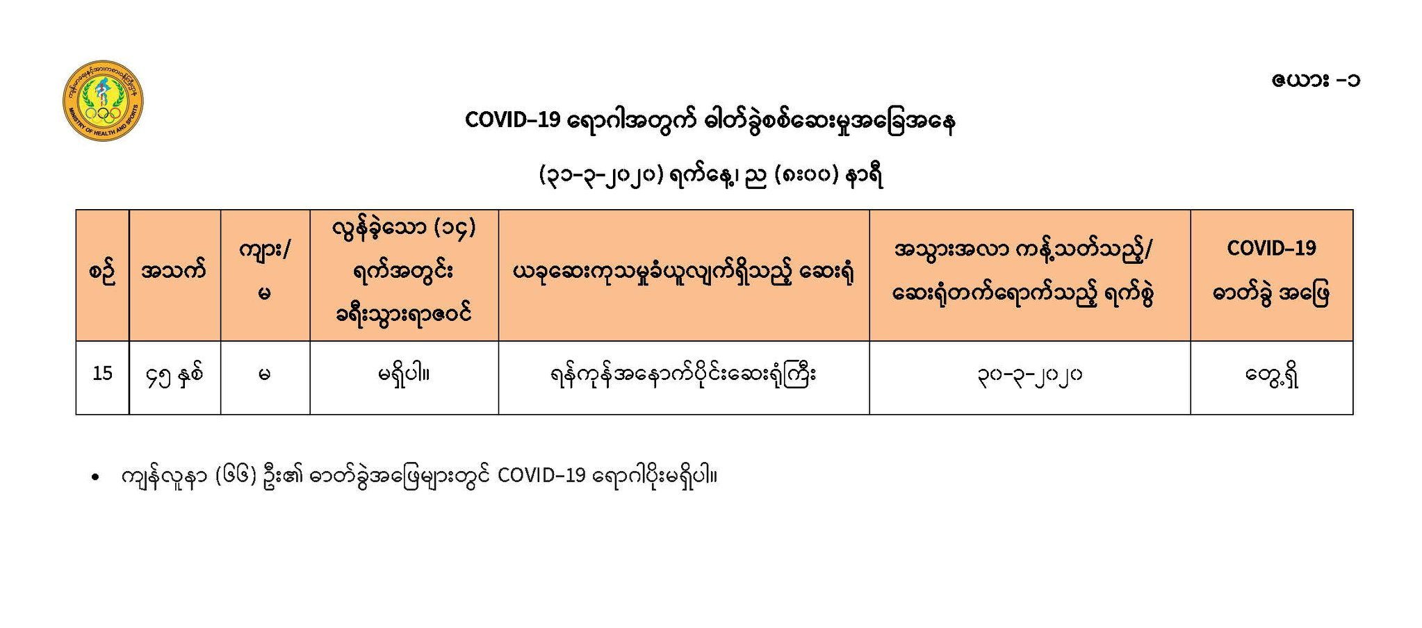 mdn