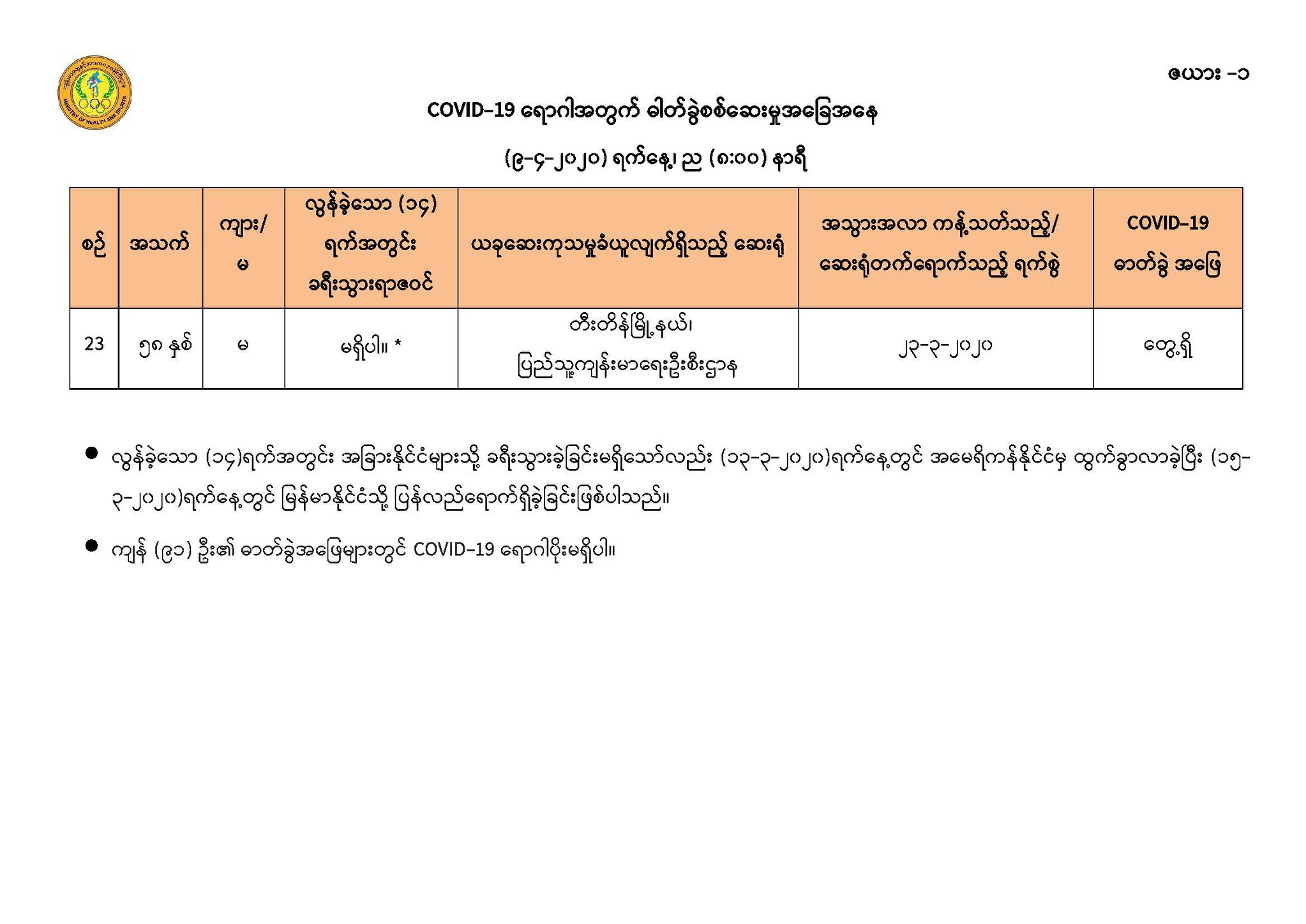 ‌ေ
