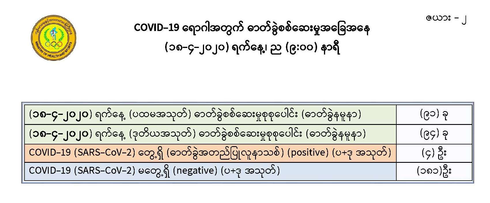mdn