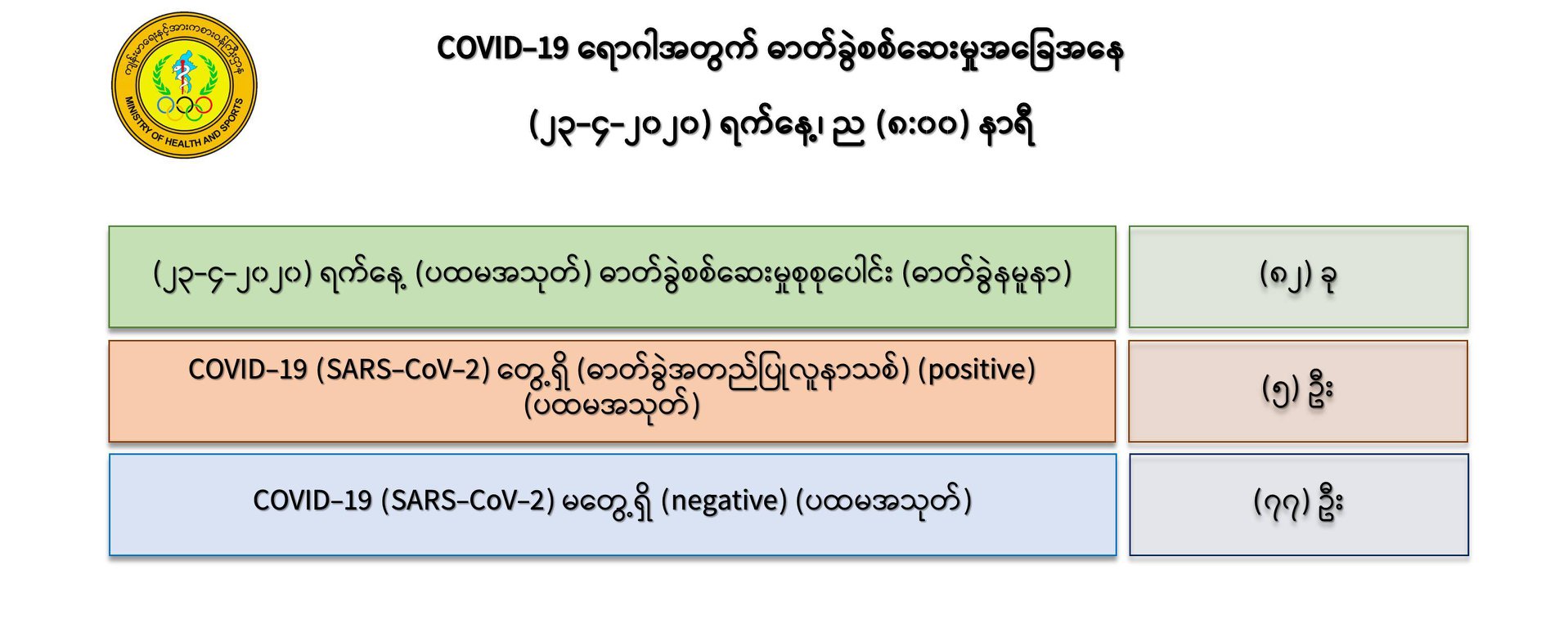 mdn
