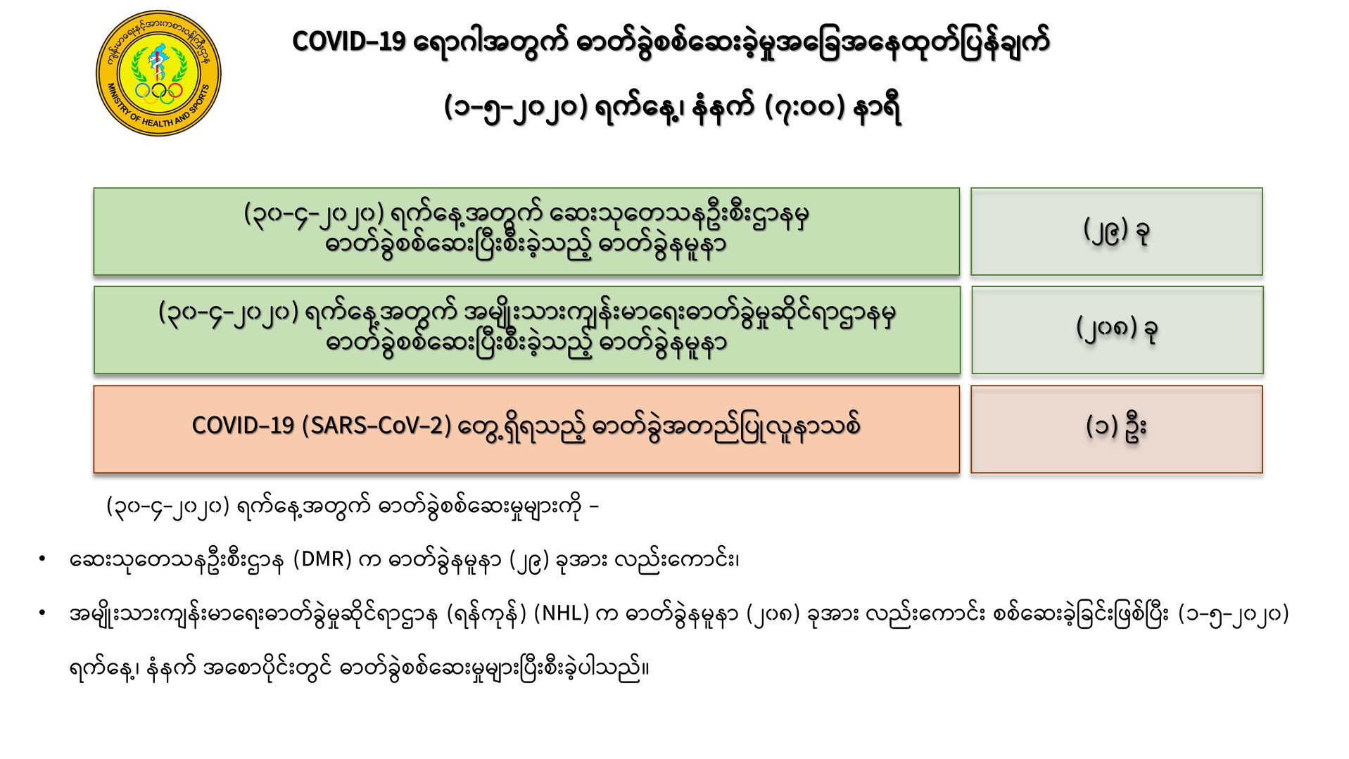 advx