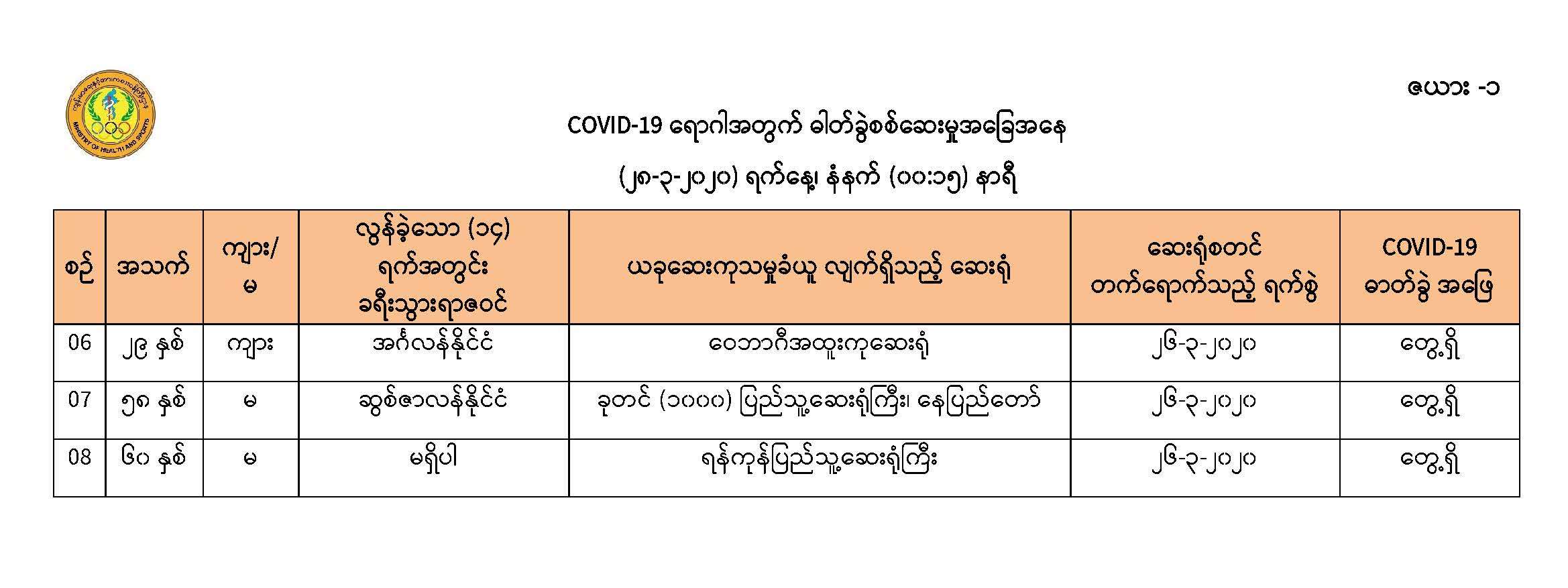 mdn