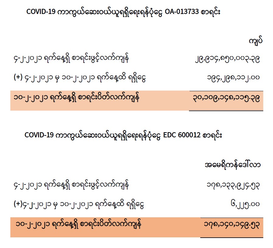 mdn
