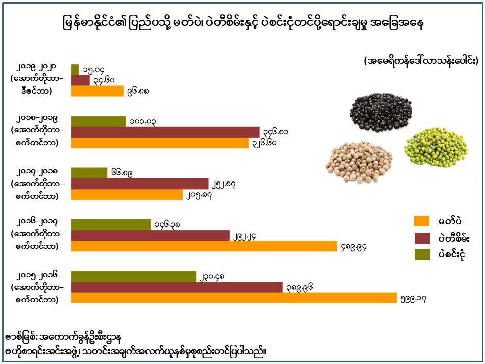 ‌ေ