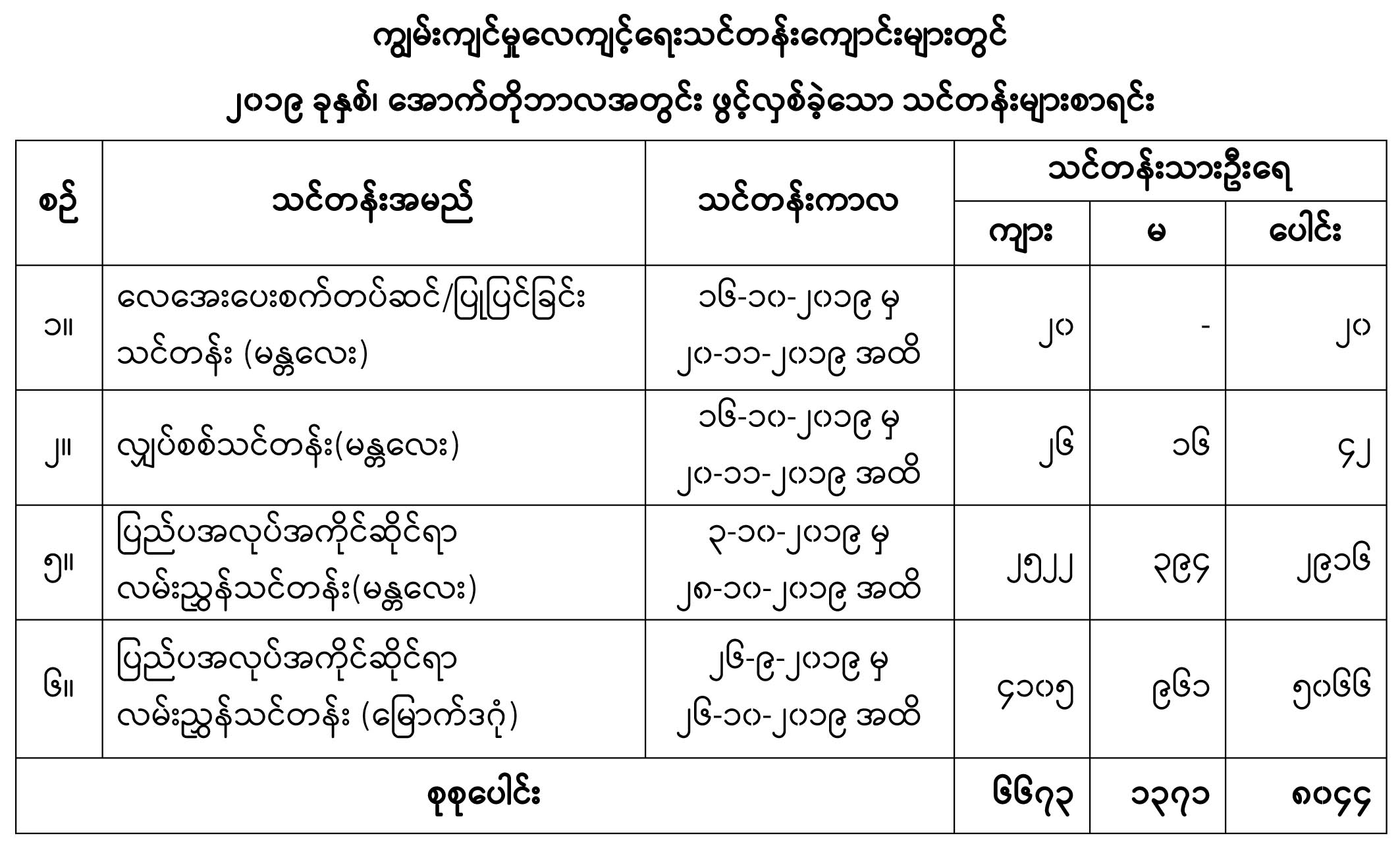 နနန