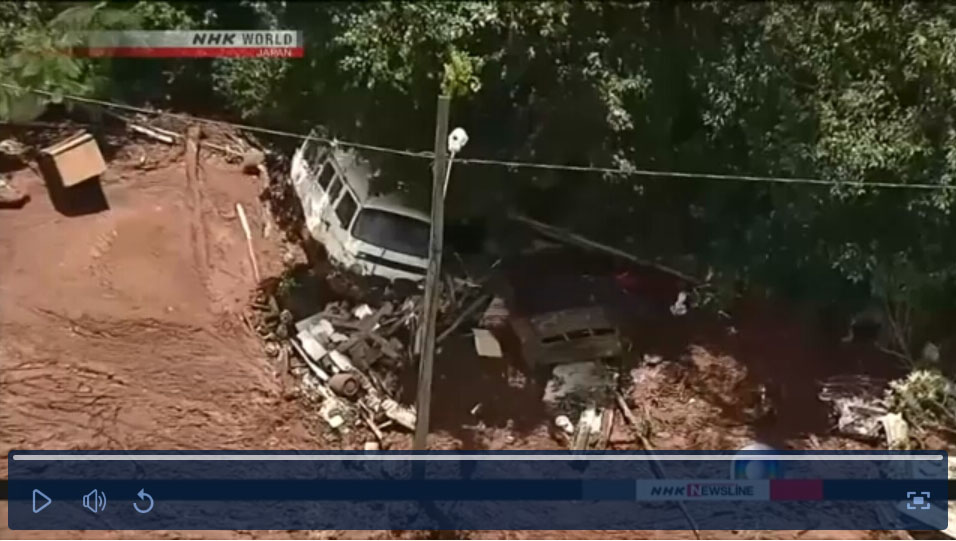mdn