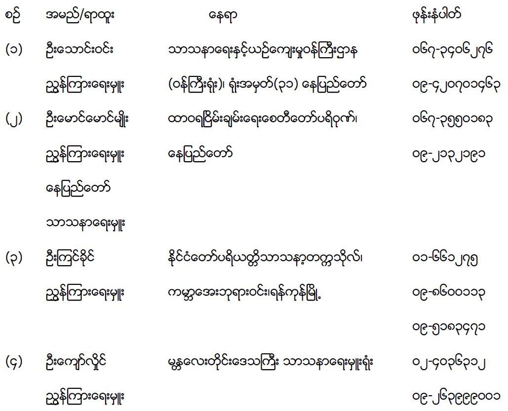 Upload Ca