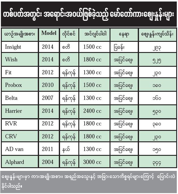 mdn