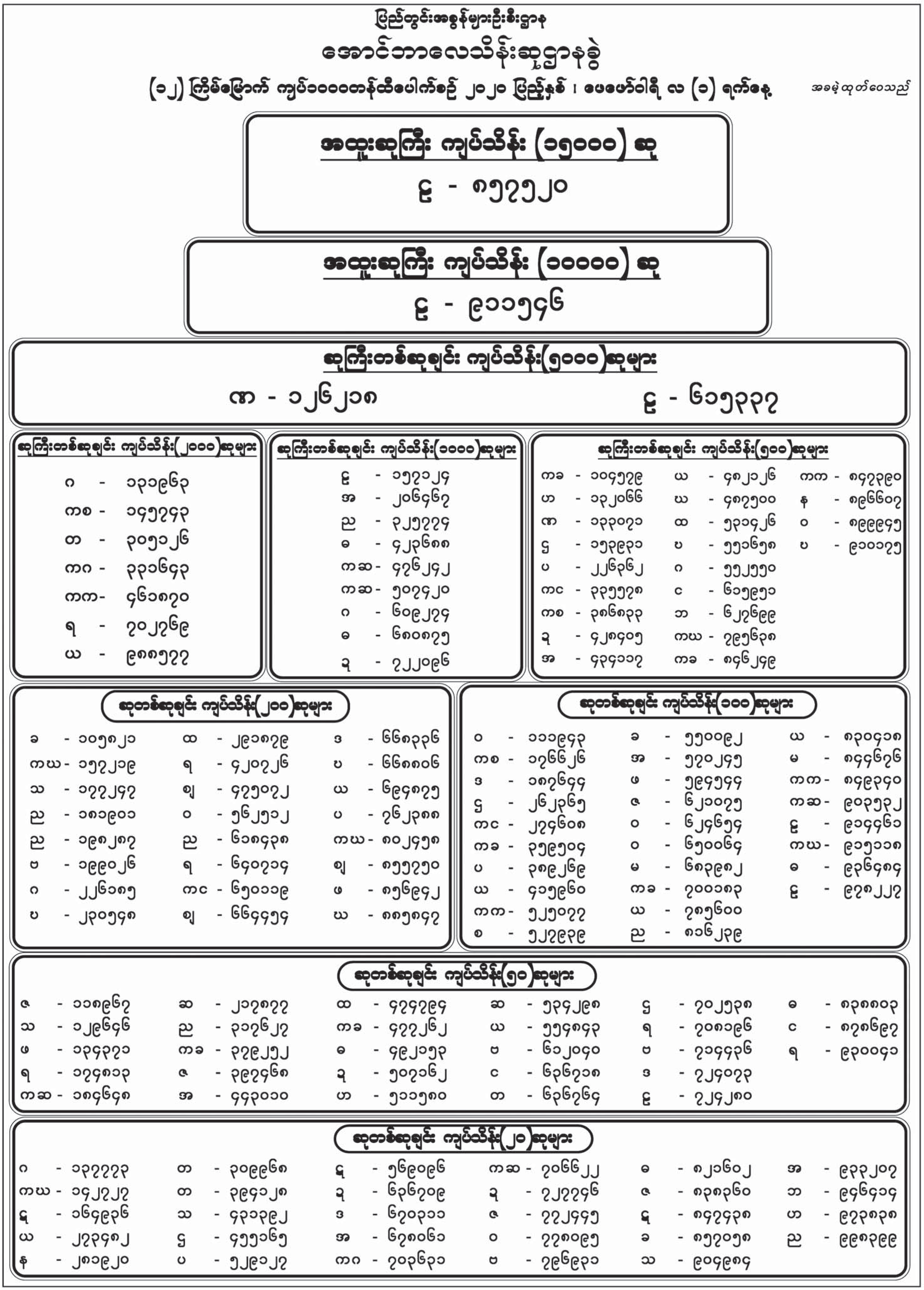 mdn