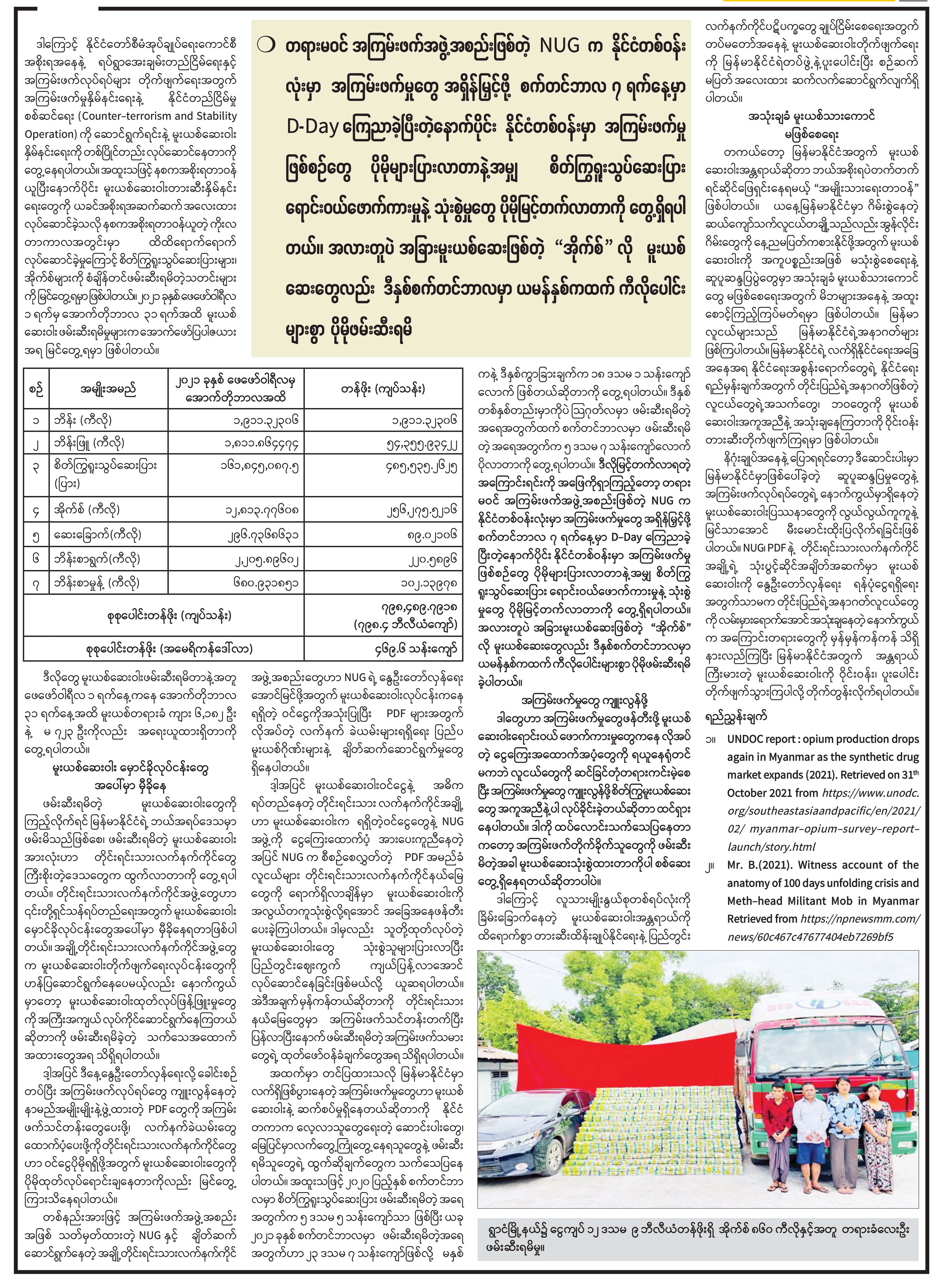 mdn