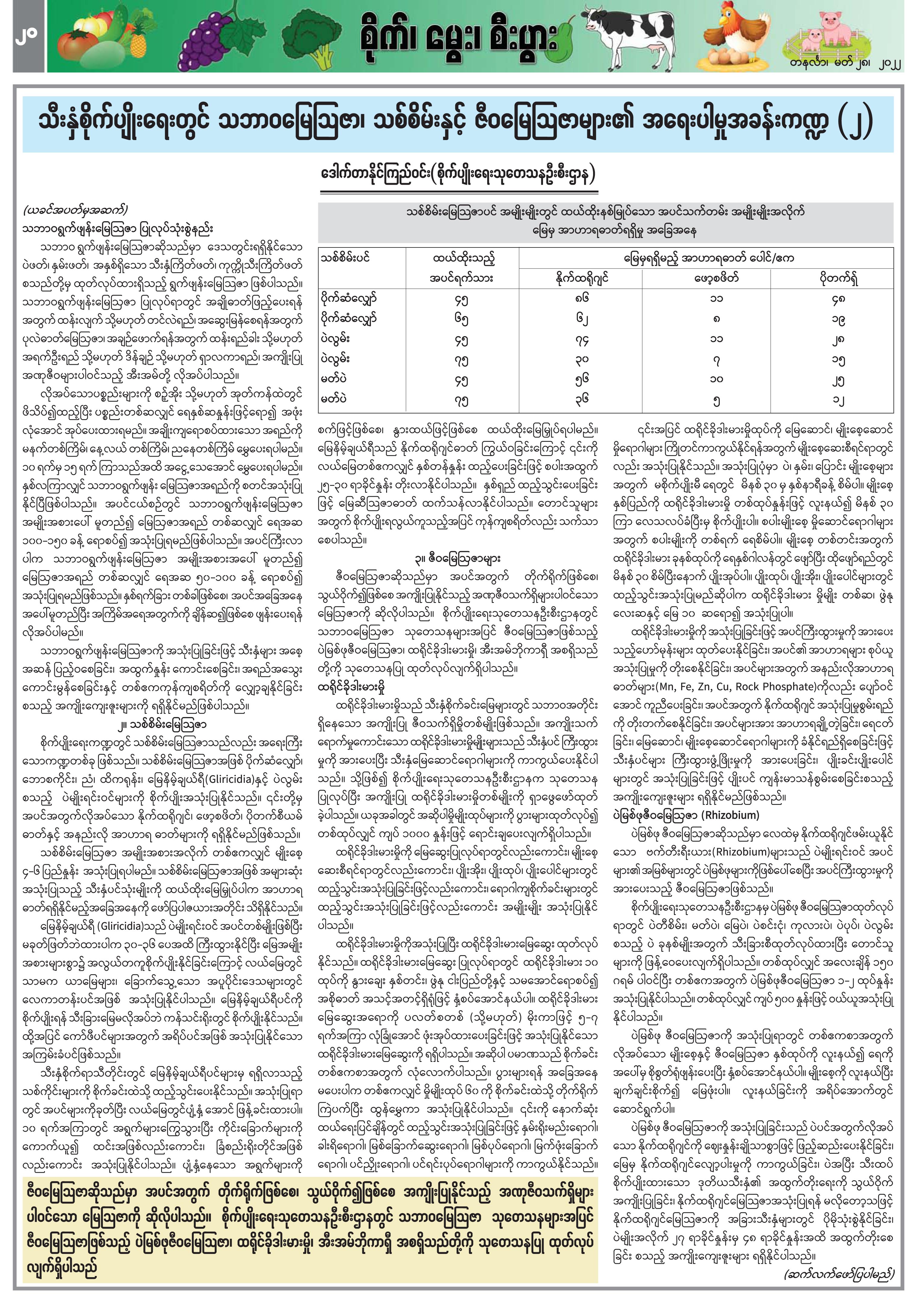 mdn