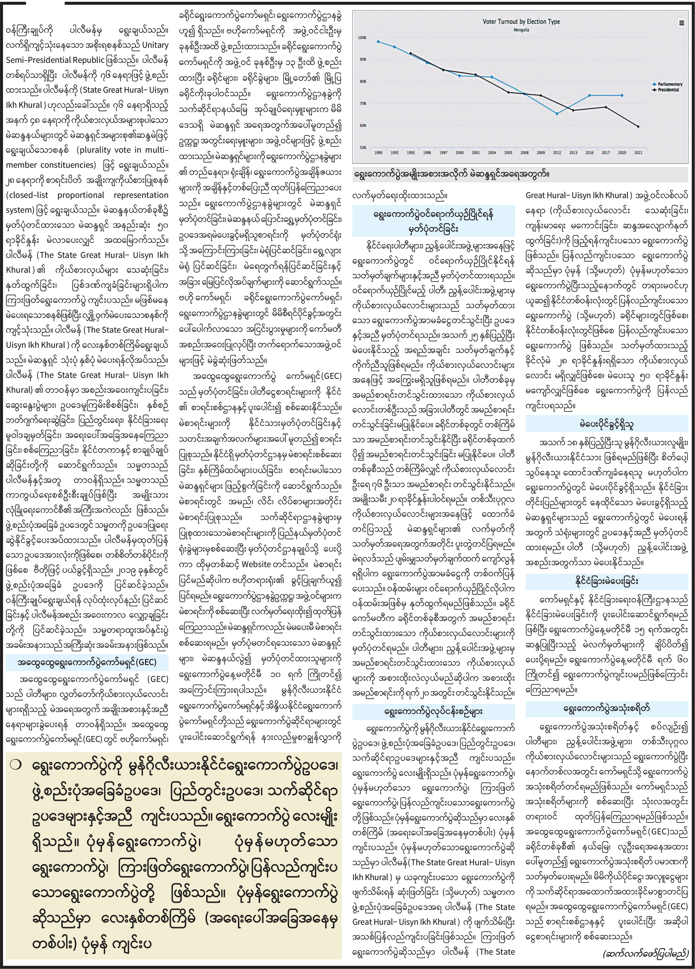 mdn