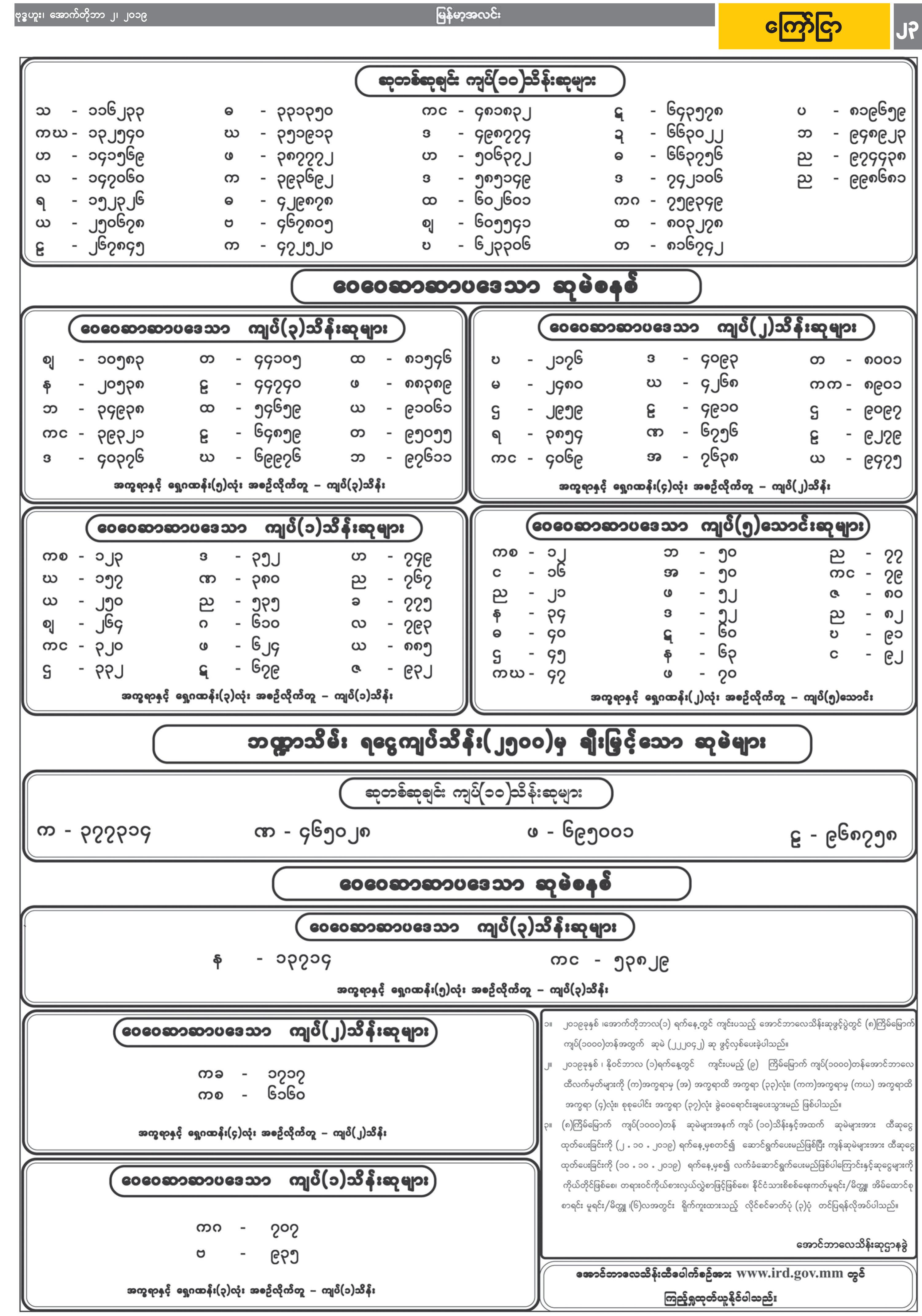 mdn