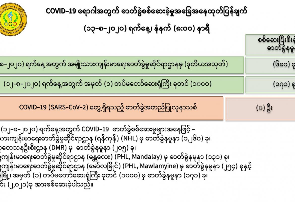 mdn
