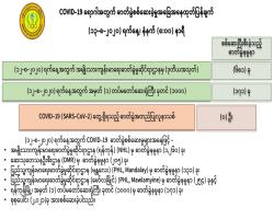 mdn